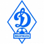Anzhi Makhachkala